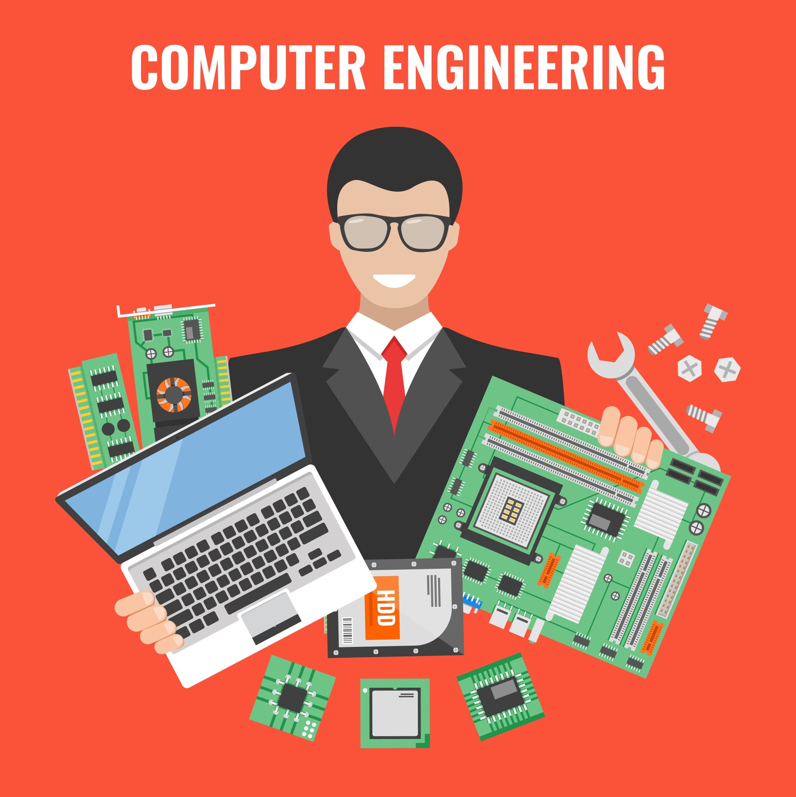 Computer Engineering